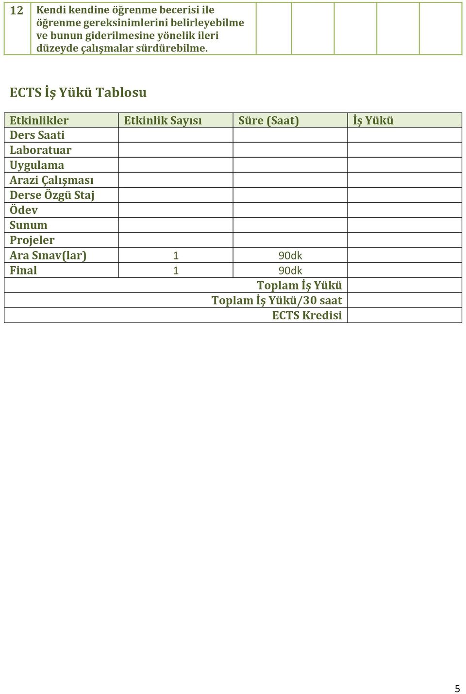 ECTS İş Yükü Tablosu Etkinlikler Etkinlik Sayısı Süre (Saat) İş Yükü Ders Saati Laboratuar