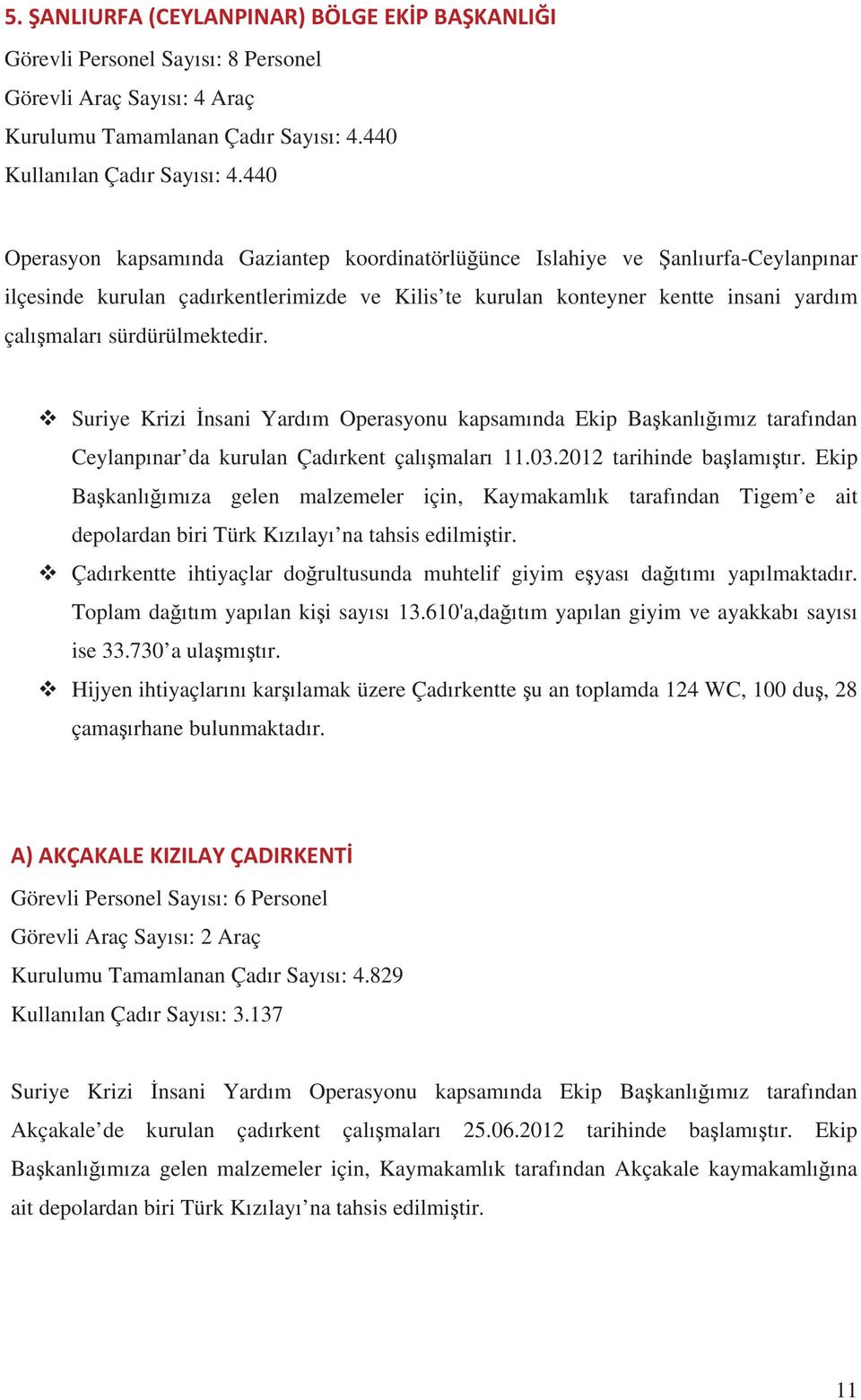 Suriye Krizi nsani Yardm Operasyonu kapsamnda Ekip Bakanlmz tarafndan Ceylanpnar da kurulan Çadrkent çalmalar 11.03.2012 tarihinde balamtr.