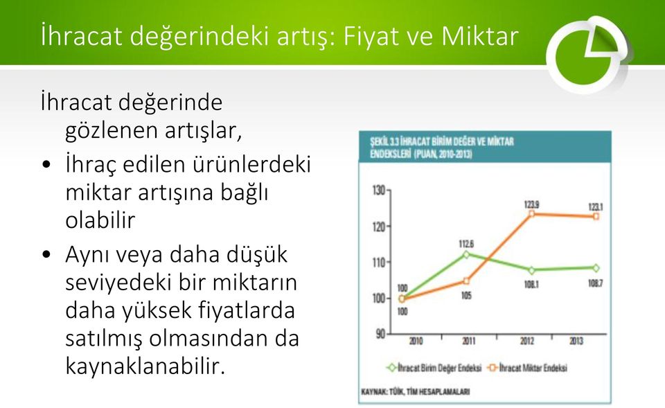 bağlı olabilir Aynı veya daha düşük seviyedeki bir miktarın