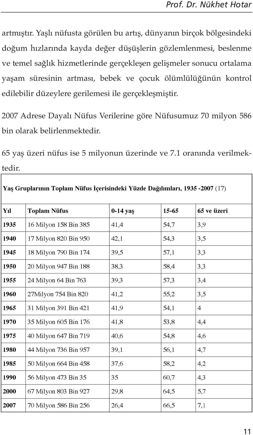 temel sağlık hizmetlerinde gerçekleşen gelişmeler sonucu ortalama yaşam süresinin artması, bebek ve çocuk ölümlülüğünün kontrol