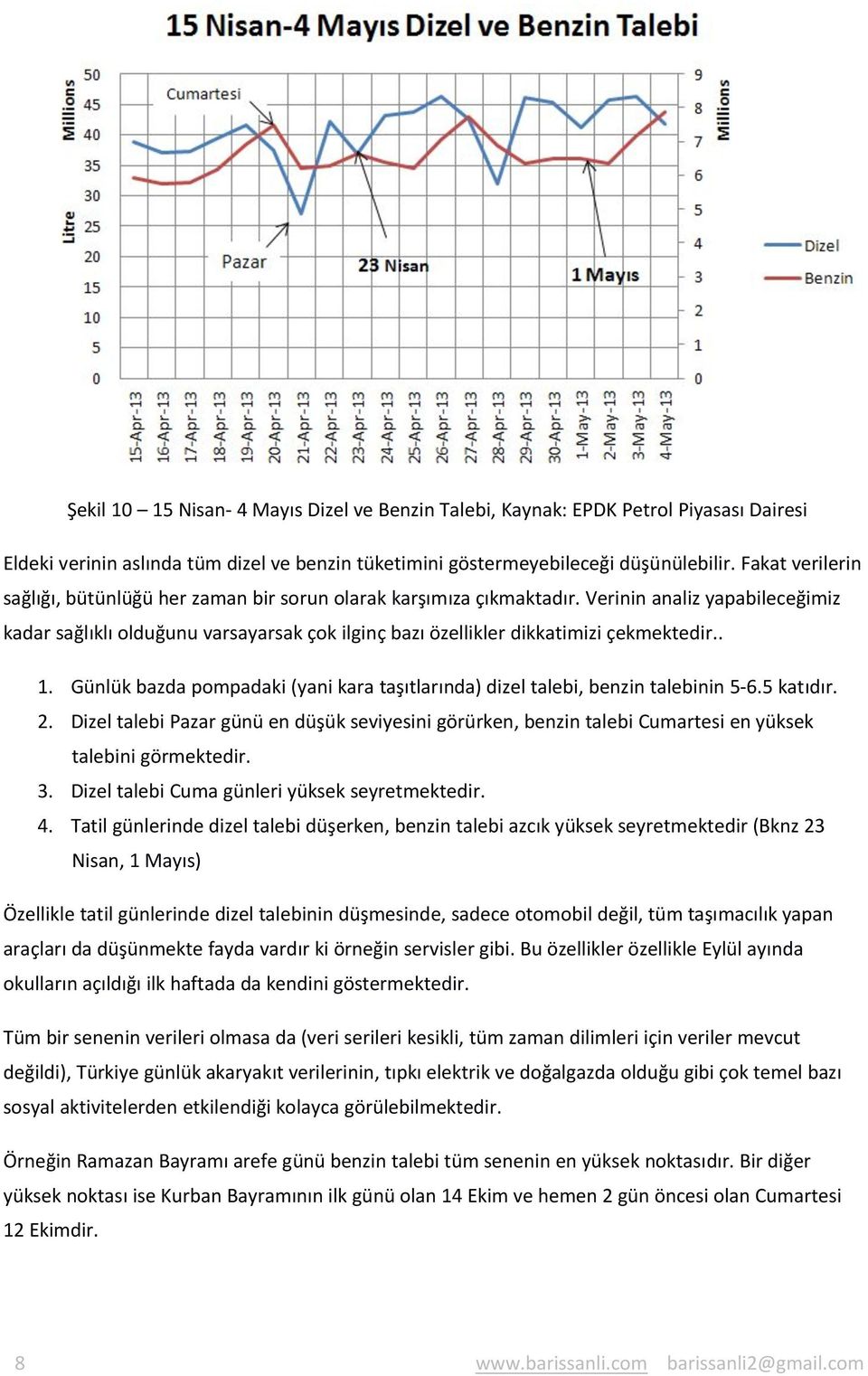 Verinin analiz yapabileceğimiz kadar sağlıklı olduğunu varsayarsak çok ilginç bazı özellikler dikkatimizi çekmektedir.. 1.