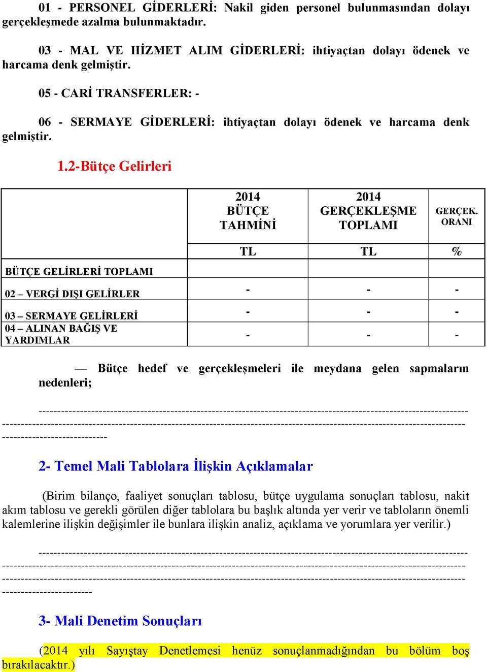 ORANI BÜTÇE GELİRLERİ TOPLAMI TL TL % 02 VERGİ DIŞI GELİRLER - - - 03 SERMAYE GELİRLERİ - - - 04 ALINAN BAĞIŞ VE YARDIMLAR - - - Bütçe hedef ve gerçekleşmeleri ile meydana gelen sapmaların nedenleri;