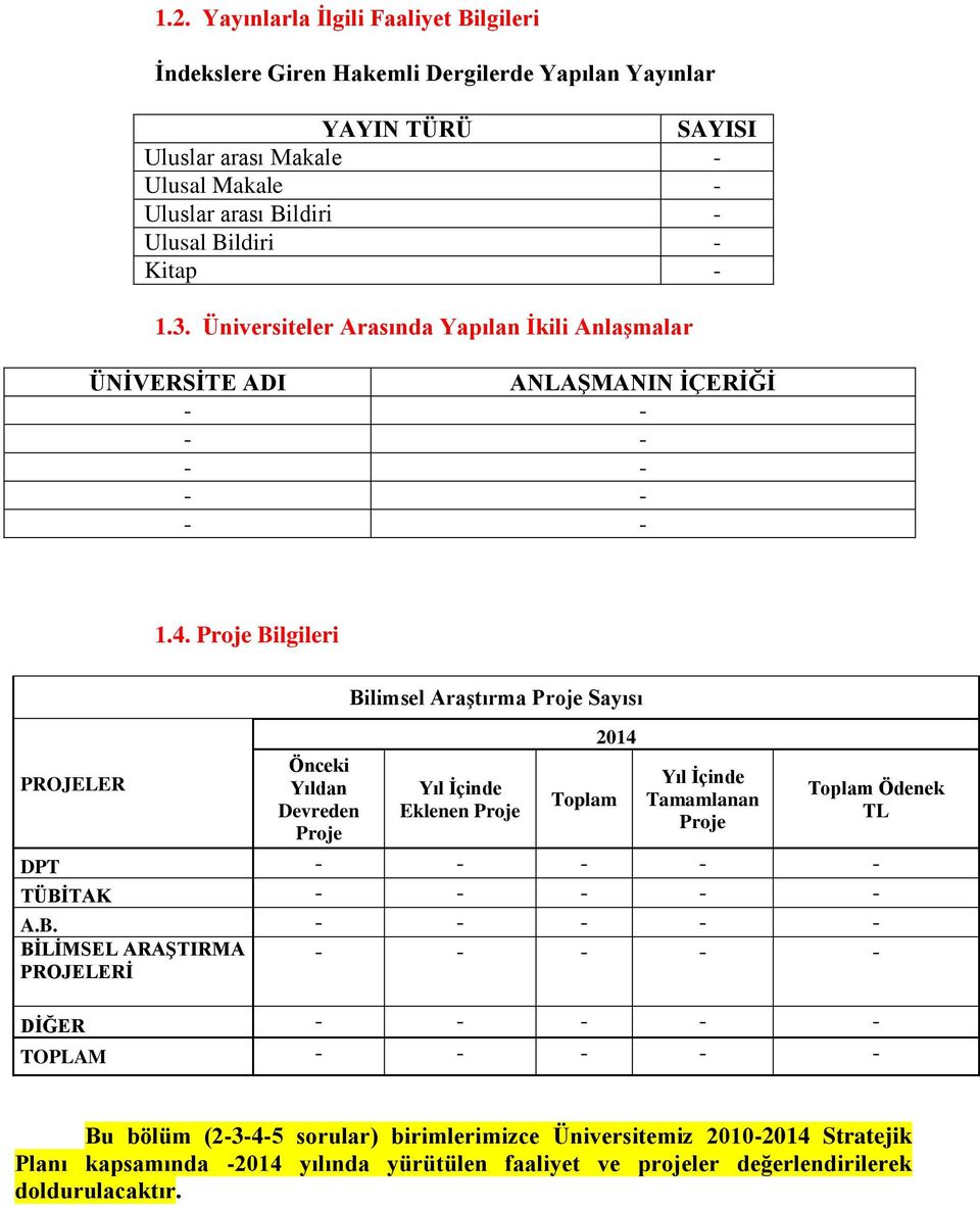 Proje Bilgileri PROJELER Önceki Yıldan Devreden Proje Bilimsel Araştırma Proje Sayısı Yıl İçinde Eklenen Proje 2014 Toplam Yıl İçinde Tamamlanan Proje Toplam Ödenek TL DPT - - - - - TÜBİTAK -