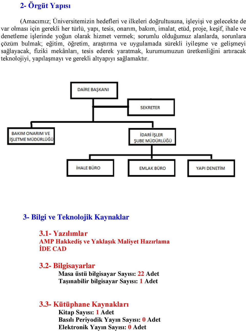 mekânları, tesis ederek yaratmak, kurumumuzun üretkenliğini artıracak teknolojiyi, yapılaşmayı ve gerekli altyapıyı sağlamaktır. 3- Bilgi ve Teknolojik Kaynaklar 3.