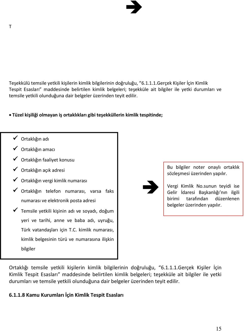 Tüzel kişiliği olmayan iş ortaklıkları gibi teşekküllerin kimlik tespitinde; Ortaklığın adı Ortaklığın amacı Ortaklığın faaliyet konusu Ortaklığın açık adresi Ortaklığın vergi kimlik numarası