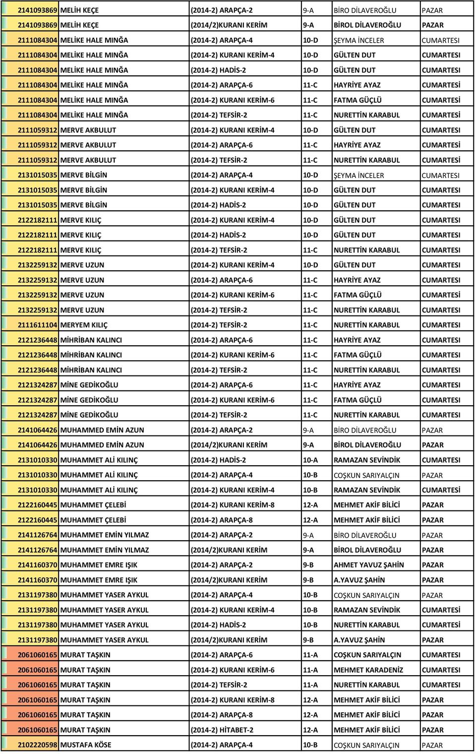(2014-2) ARAPÇA-6 11-C HAYRİYE AYAZ CUMARTESİ 2111084304 MELİKE HALE MINĞA (2014-2) KURANI KERİM-6 11-C FATMA GÜÇLÜ CUMARTESİ 2111084304 MELİKE HALE MINĞA (2014-2) TEFSİR-2 11-C NURETTİN KARABUL