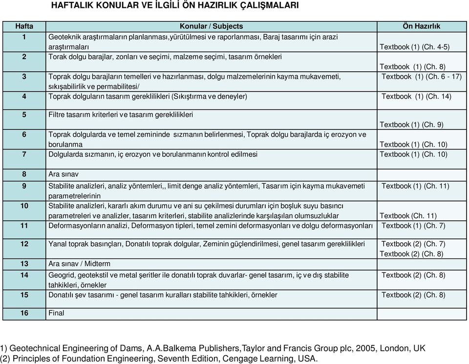 8) 3 Toprak dolgu barajların temelleri ve hazırlanması, dolgu malzemelerinin kayma mukavemeti, Textbook (1) (Ch.