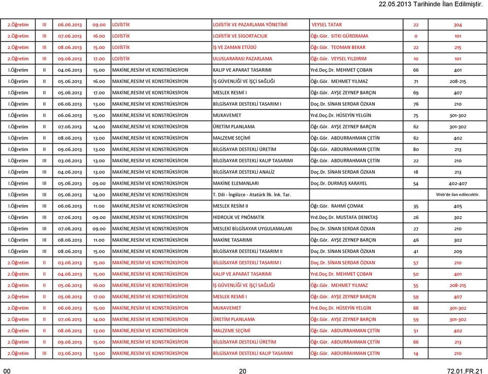 Doç.Dr. MEHMET ÇOBAN 66 401 I.Öğretim II 05.06.2013 16.00 MAKİNE,RESİM VE KONSTRÜKSİYON İŞ GÜVENLİĞİ VE İŞÇİ SAĞLIĞI Öğr.Gör. MEHMET YILMAZ 71 208-215 I.Öğretim II 05.06.2013 17.
