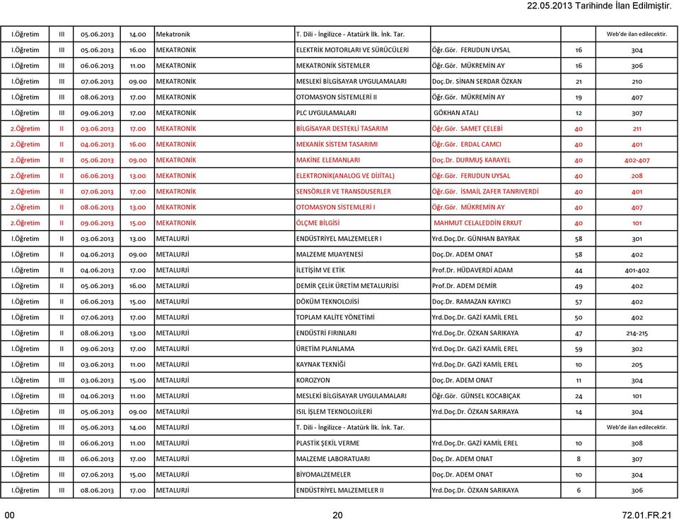 SİNAN SERDAR ÖZKAN 21 210 I.Öğretim III 08.06.2013 17.00 MEKATRONİK OTOMASYON SİSTEMLERİ II Öğr.Gör. MÜKREMİN AY 19 407 I.Öğretim III 09.06.2013 17.00 MEKATRONİK PLC UYGULAMALARI GÖKHAN ATALI 12 307 2.