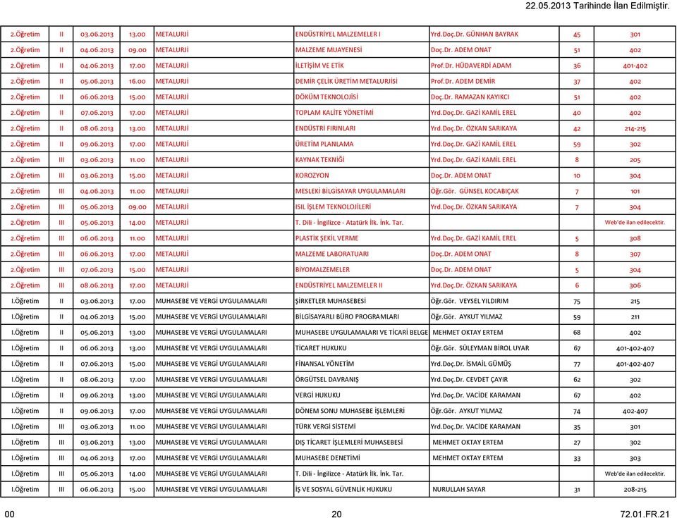 00 METALURJİ DÖKÜM TEKNOLOJİSİ Doç.Dr. RAMAZAN KAYIKCI 51 402 2.Öğretim II 07.06.2013 17.00 METALURJİ TOPLAM KALİTE YÖNETİMİ Yrd.Doç.Dr. GAZİ KAMİL EREL 40 402 2.Öğretim II 08.06.2013 13.