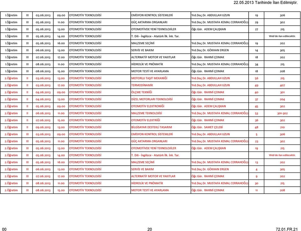 Tar. Web'de ilan edilecektir. I.Öğretim III 05.06.2013 16.00 OTOMOTİV TEKNOLOJİSİ MALZEME SEÇİMİ Yrd.Doç.Dr. MUSTAFA KEMAL CERRAHOĞLU 19 202 I.Öğretim III 06.06.2013 13.
