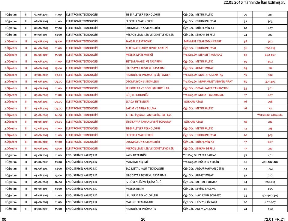 Öğretim II 03.06.2013 15.00 ELEKTRONİK TEKNOLOJİSİ SAYISAL ELEKTRONİK MAHMUT CELALEDDİN ERKUT 58 302 2.Öğretim II 04.06.2013 11.00 ELEKTRONİK TEKNOLOJİSİ ALTERNATİF AKIM DEVRE ANALİZİ Öğr.Gör.