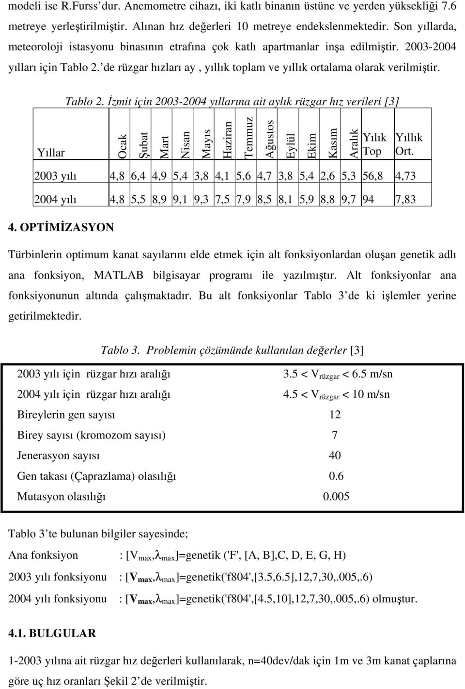 Tablo 2. İzmit için 2003-2004 yıllarına ait aylık rüzgar hız verileri [3] Yıllar Ocak Şubat Mart Nisan Mayıs Haziran Temmuz Ağustos Eylül Ekim Kasım Aralık Yılık Top Yıllık Ort.