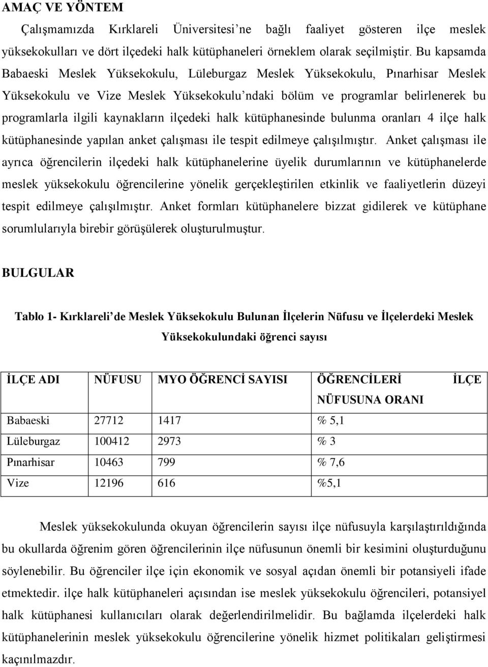 kaynakların ilçedeki halk kütüphanesinde bulunma oranları 4 ilçe halk kütüphanesinde yapılan anket çalışması ile tespit edilmeye çalışılmıştır.