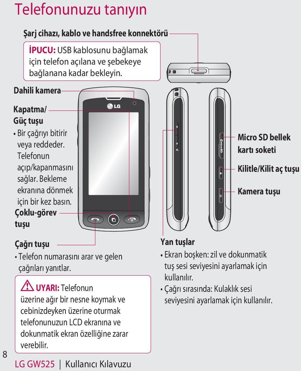 Çoklu-görev tuşu Çağrı tuşu Telefon numarasını arar ve gelen çağrıları yanıtlar.