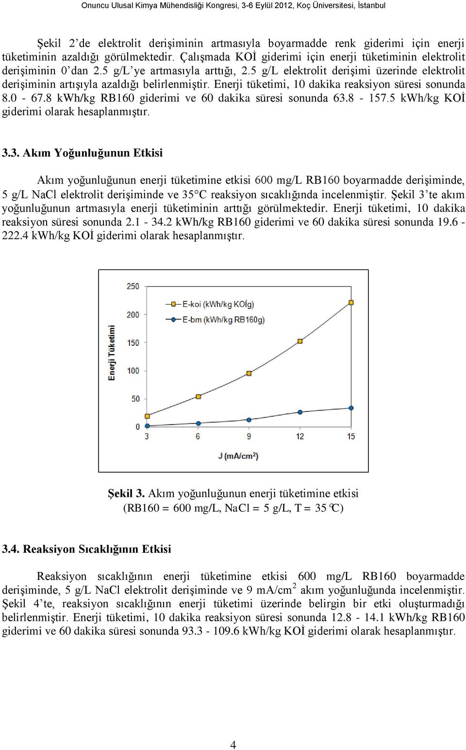 8 kwh/kg RB160 giderimi ve 60 dakika süresi sonunda 63.