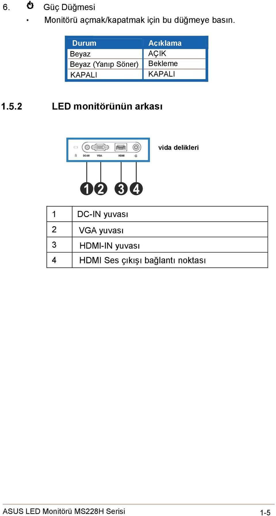 2 LED monitörünün arkası DC-IN VGA HDMI vida delikleri 1 DC-IN yuvası 2 VGA