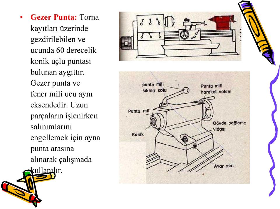 Gezer punta ve fener mili ucu aynı eksendedir.