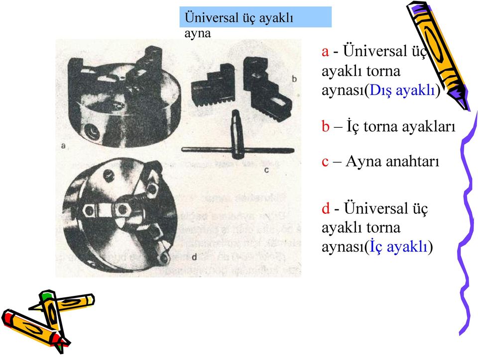 torna ayakları c Ayna anahtarı d -