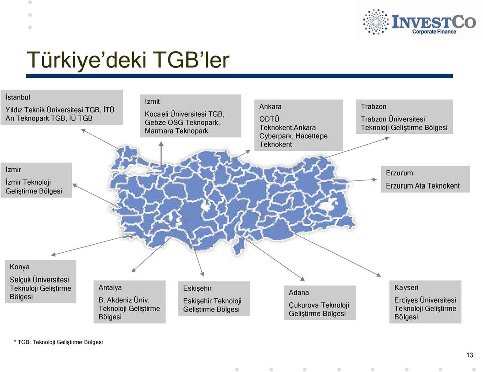 Erzurum Erzurum Ata Teknokent Konya Selçuk Üniversitesi Teknoloji Geliştirme Bölgesi Antalya B. Akdeniz Üniv.