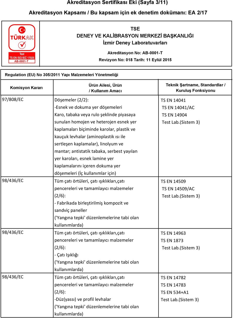 dokuma yer döşemeleri (İç kullanımlar için) Tüm çatı örtüleri, çatı ışıklıkları,çatı (2/6): - Fabrikada birleştirilmiş kompozit ve sandviç paneller olan kullanımlarda) Tüm çatı örtüleri, çatı