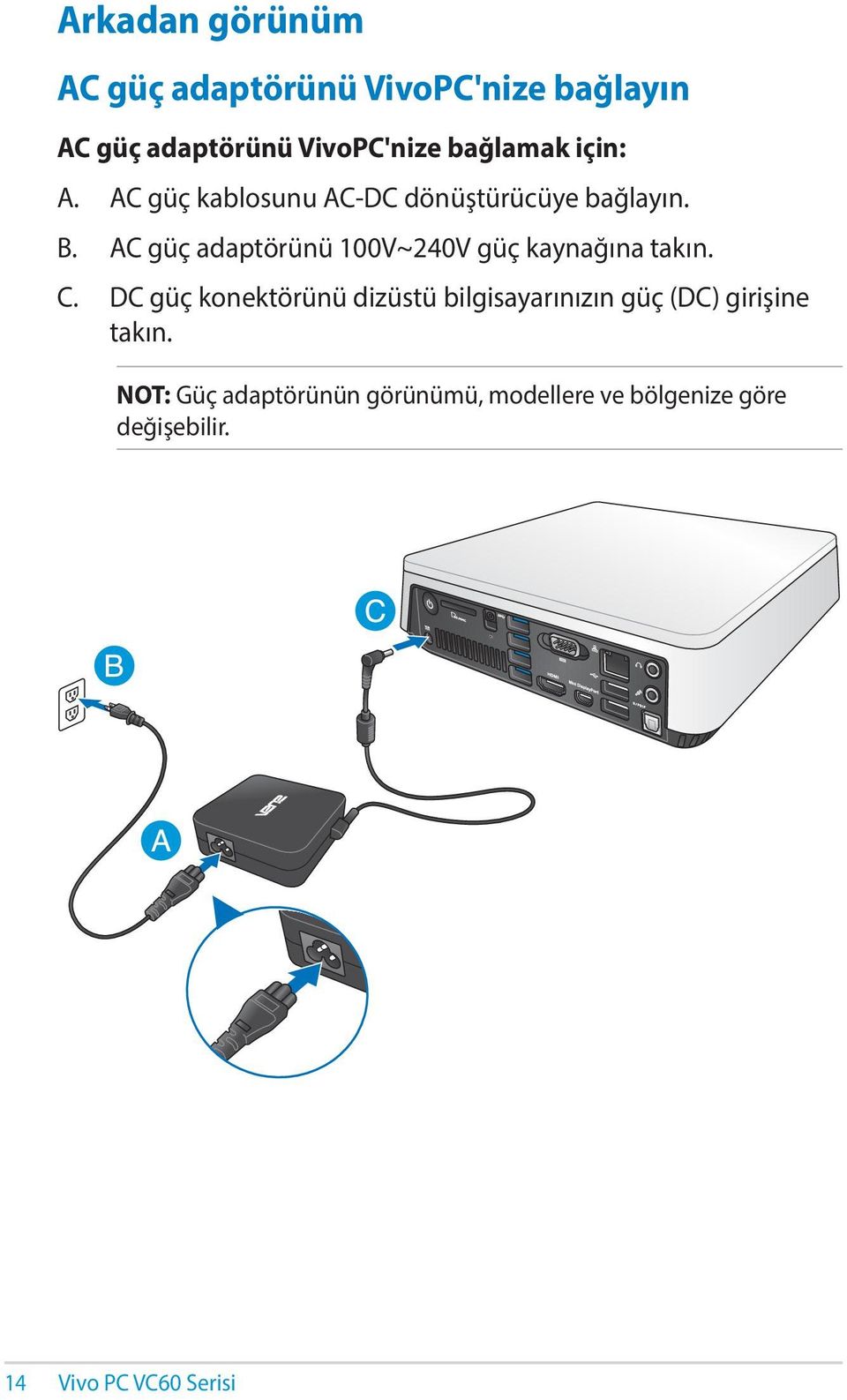 AC güç adaptörünü 100V~240V güç kaynağına takın. C.