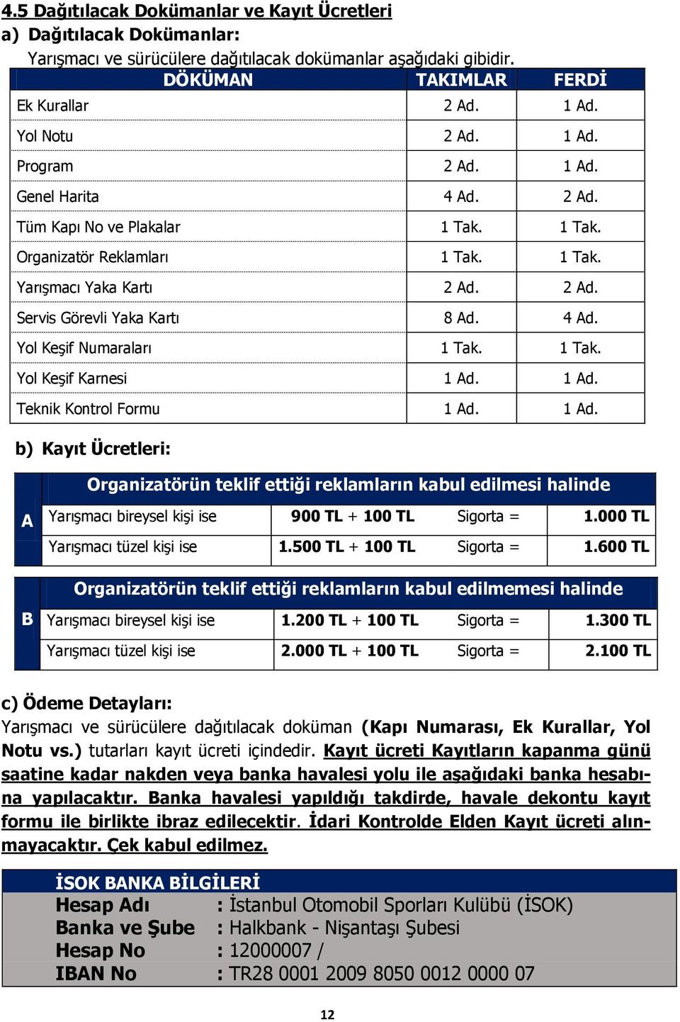 1 Tak. Yol Keşif Karnesi 1 Ad. 1 Ad. Teknik Kontrol Formu 1 Ad. 1 Ad. b) Kayıt Ücretleri: Organizatörün teklif ettiği reklamların kabul edilmesi halinde A B Yarışmacı bireysel kişi ise 900 TL + 100 TL Sigorta = 1.