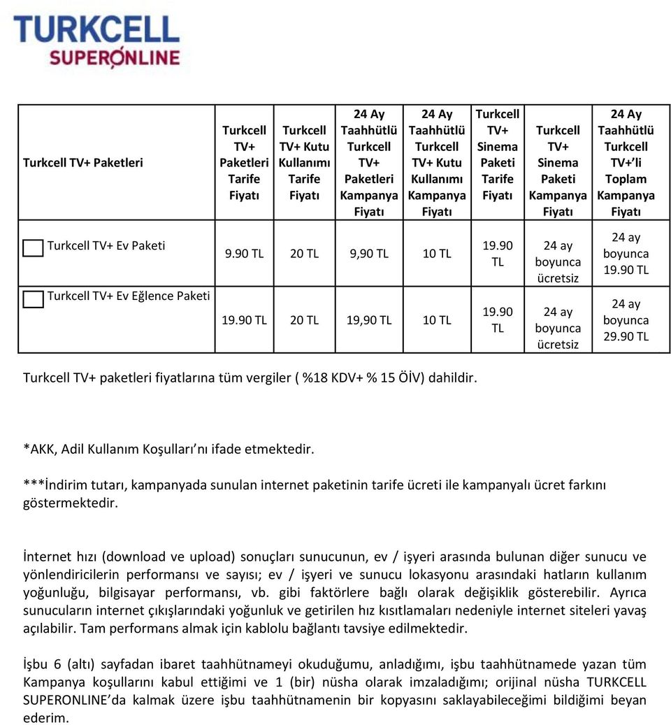 Superonline İletişim Hizmetleri A.Ş. Abonelik Sözleşmesi Eki Sadece  Turkcell TV+ Kampanyası TAAHHÜTNAMESİ - PDF Ücretsiz indirin