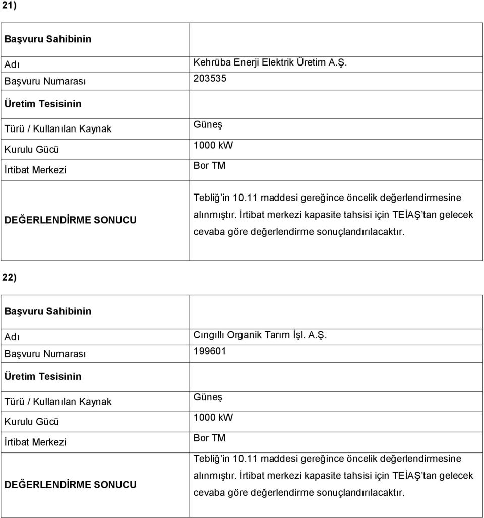 TM 22) Cıngıllı Organik Tarım İşl.