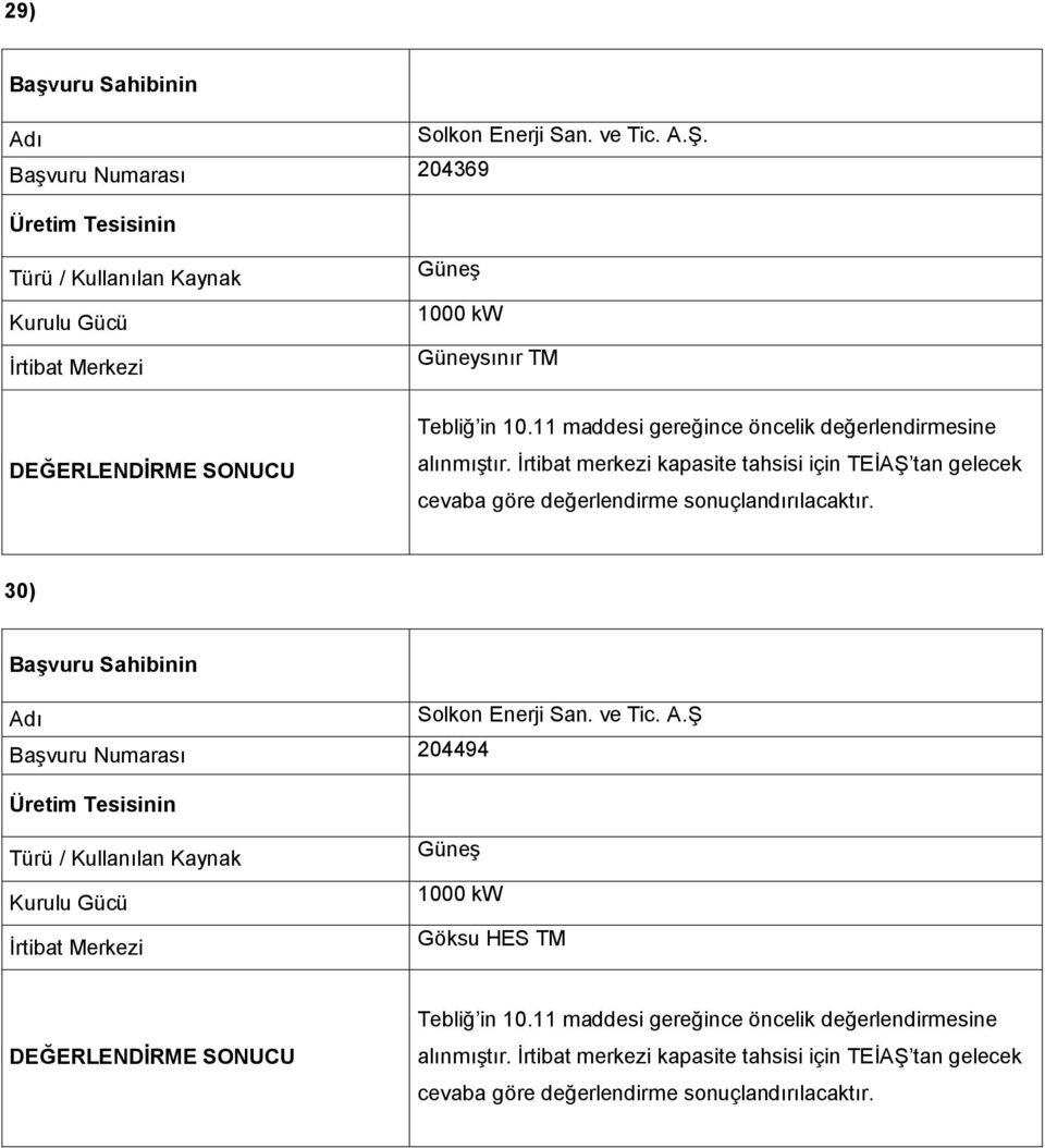 Solkon Enerji San. ve Tic. A.