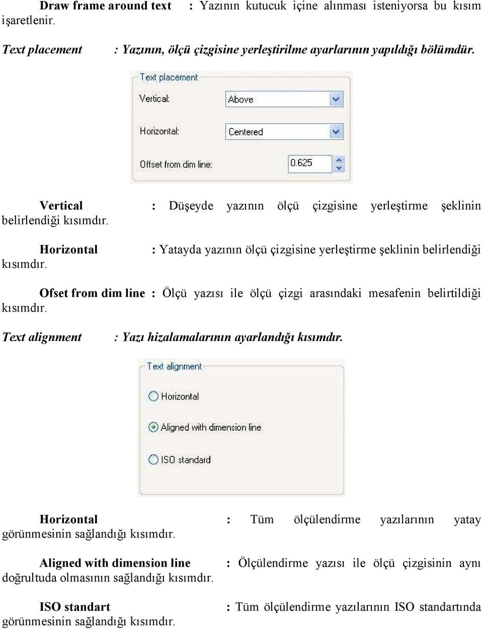 : Yatayda yazının ölçü çizgisine yerleştirme şeklinin belirlendiği Ofset from dim line : Ölçü yazısı ile ölçü çizgi arasındaki mesafenin belirtildiği kısımdır.