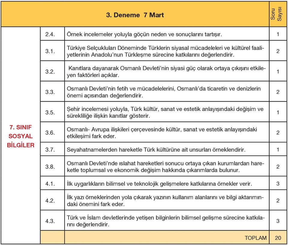 Kanıtlara dayanarak Osmanlı Devleti nin siyasi güç olarak ortaya çıkışını etkileyen faktörleri açıklar.