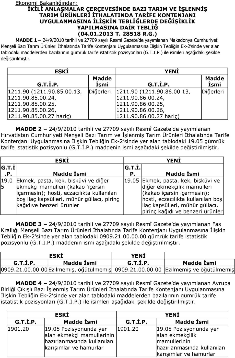 ) MADDE 1 24/9/2010 tarihli ve 27709 sayılı Resmî Gazete de yayımlanan Makedonya Cumhuriyeti Menşeli Bazı Tarım Ürünleri İthalatında Tarife Kontenjanı Uygulanmasına İlişkin Tebliğin Ek-2 sinde yer