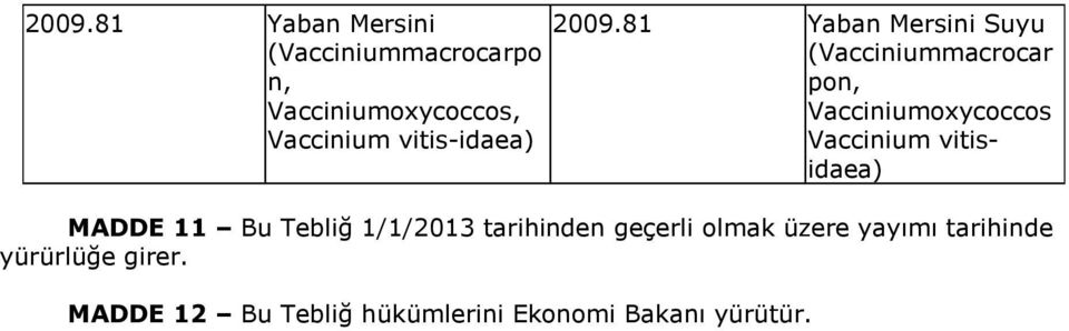 81 Yaban Mersini Suyu (Vacciniummacrocar pon, Vacciniumoxycoccos Vaccinium