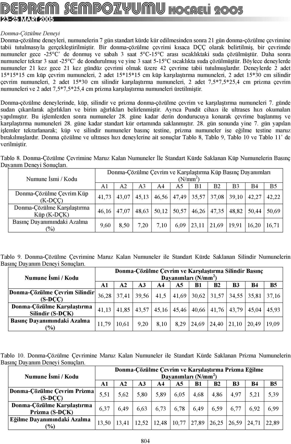 Daha sonra numuneler tekrar 3 saat -2 C de dondurulmuş ve yine 3 saat -1 C sıcaklıkta suda çözülmüştür.