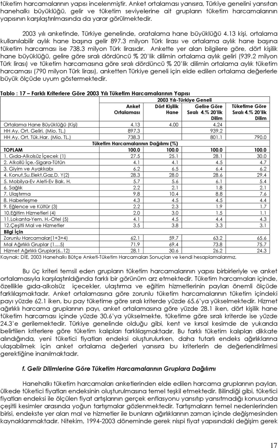 2003 yılı anketinde, Türkiye genelinde, oratalama hane büyüklüğü 4.13 kişi, ortalama kullanılabilir aylık hane başına gelir 897.