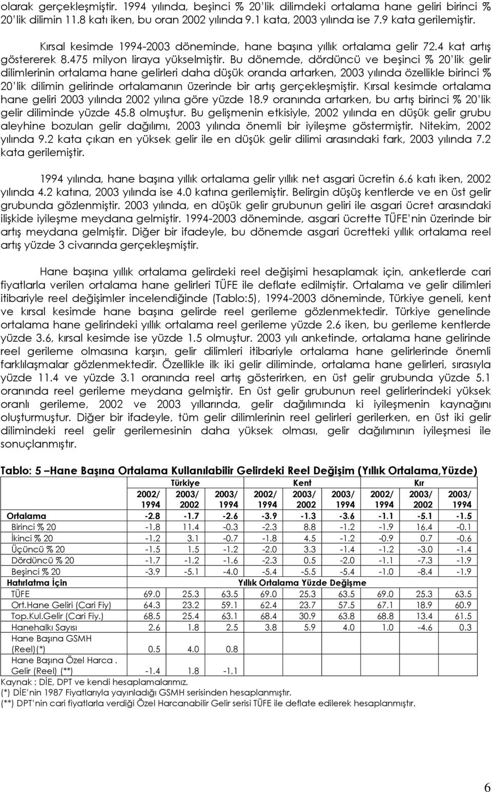 Bu dönemde, dördüncü ve beşinci % 20 lik gelir dilimlerinin ortalama hane gelirleri daha düşük oranda artarken, 2003 yılında özellikle birinci % 20 lik dilimin gelirinde ortalamanın üzerinde bir