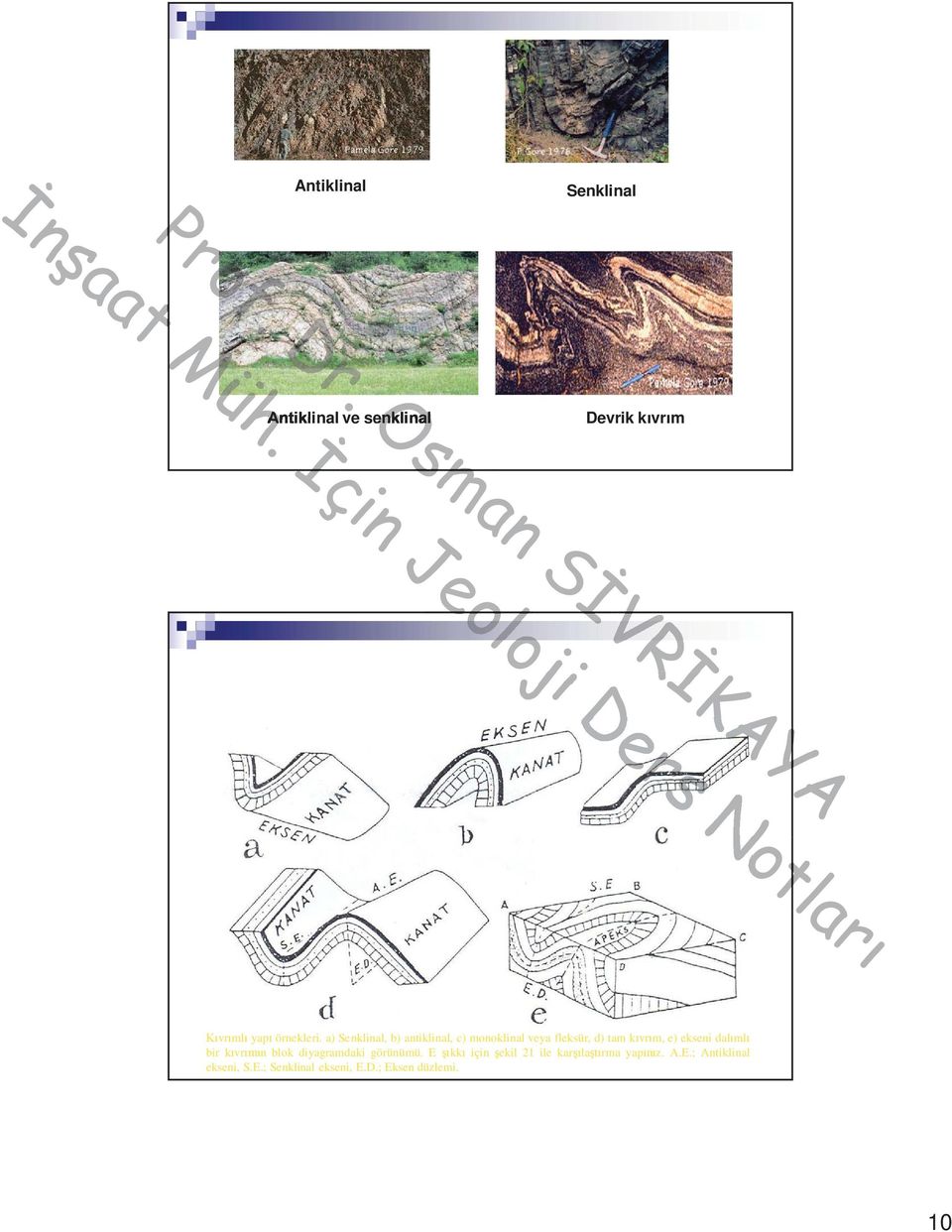 a) Senklinal, b) antiklinal, c) monoklinal veya fleksür, d) tam k vr m, e) ekseni dal ml bir k vr n blok