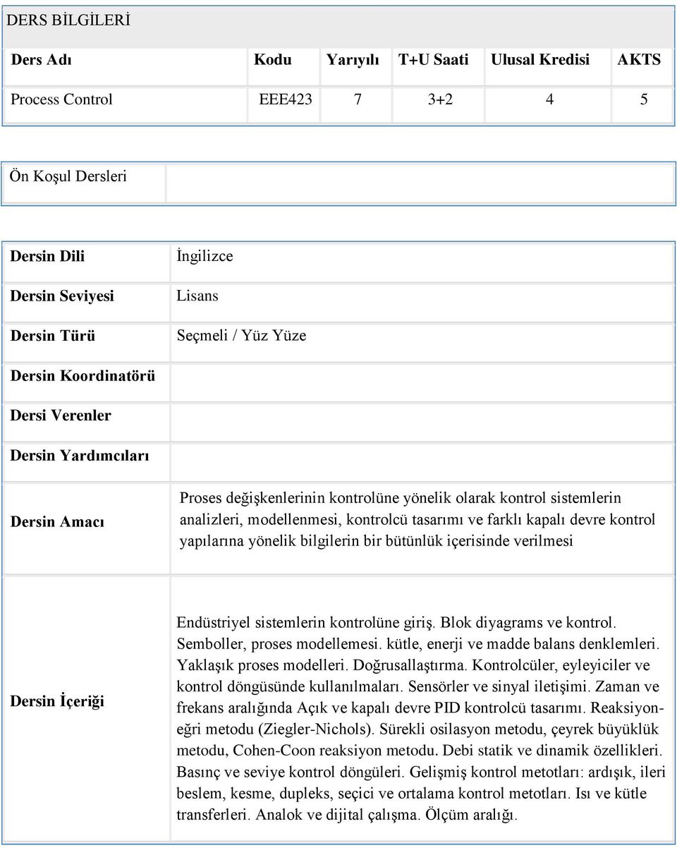 devre kontrol yapılarına yönelik bilgilerin bir bütünlük içerisinde verilmesi Dersin İçeriği Endüstriyel sistemlerin kontrolüne giriş. Blok diyagrams ve kontrol. Semboller, proses modellemesi.
