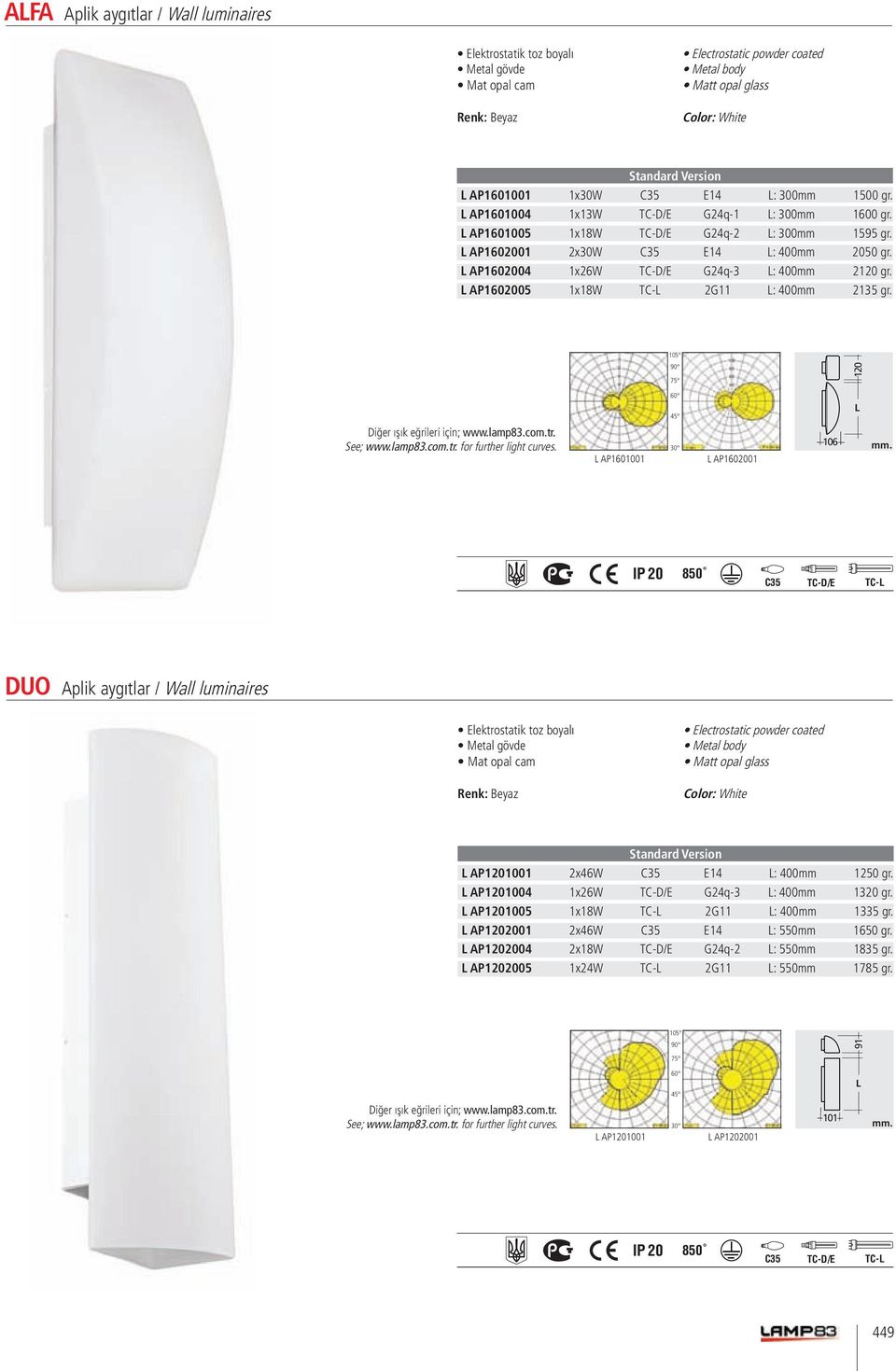 120 AP1601001 AP1602001 106 TC-D/E TC- DUO Aplik aygıtlar / Wall luminaires Renk: Beyaz Color: White AP1201001 2x46W E14 : 400mm 1250 gr.