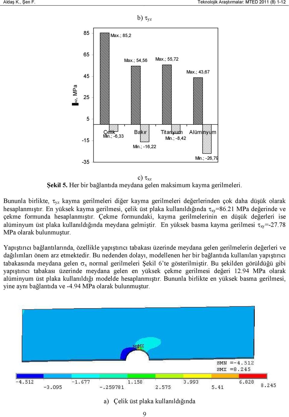 Bununla birlikte, τ yz kayma gerilmeleri diğer kayma gerilmeleri değerlerinden çok daha düşük olarak hesaplanmıştır. En yüksek kayma gerilmesi, çelik üst plaka kullanıldığında τ xy =86.