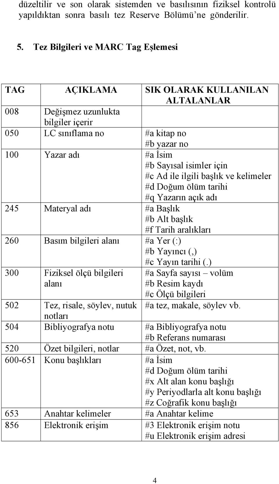 isimler için #c Ad ile ilgili başlık ve kelimeler #d Doğum ölüm tarihi #q Yazarın açık adı 245 Materyal adı #a Başlık #b Alt başlık #f Tarih aralıkları 260 Basım bilgileri alanı #a Yer (:) #b Yayıncı