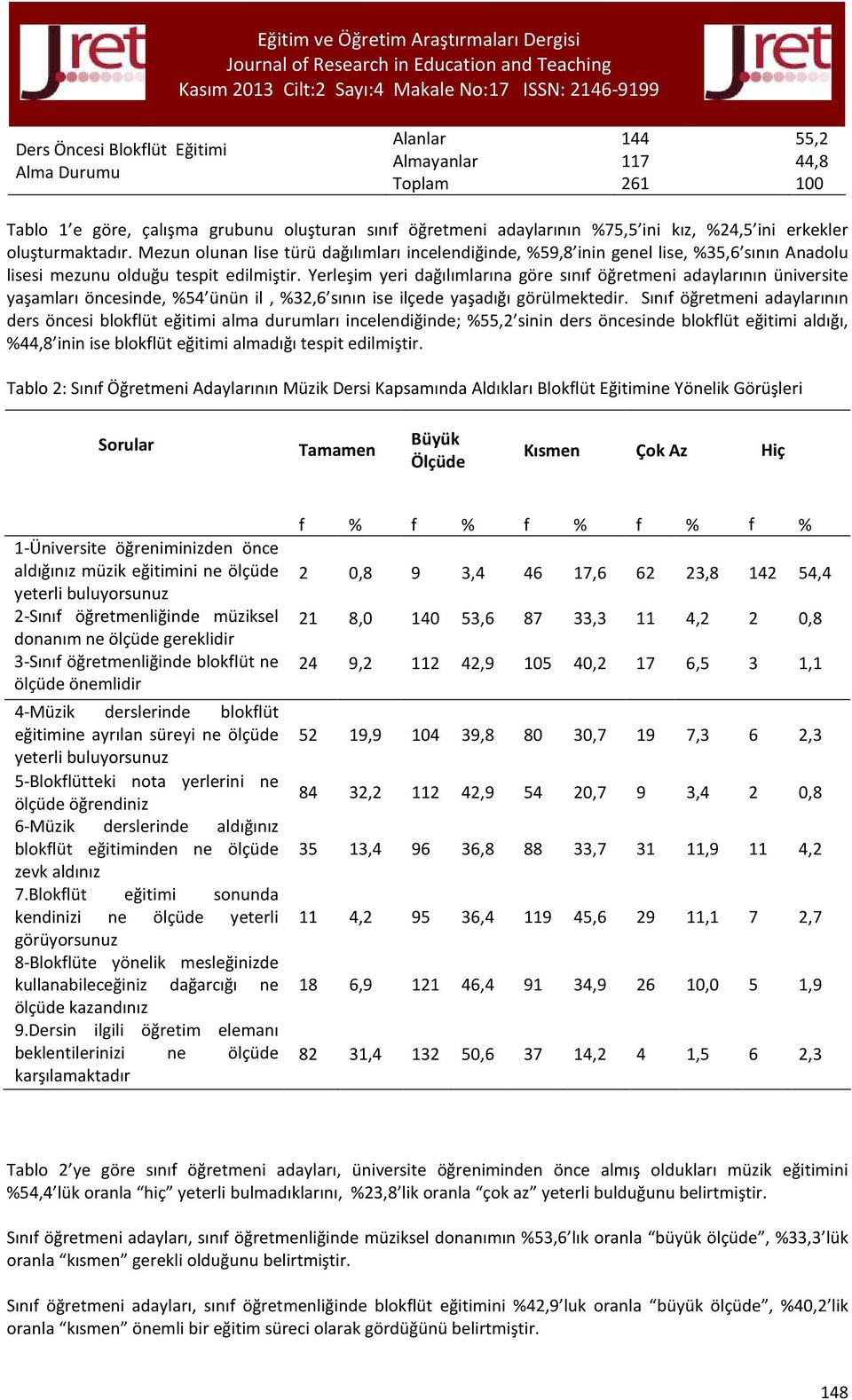 Yerleşim yeri dağılımlarına göre sınıf öğretmeni adaylarının üniversite yaşamları öncesinde, %54 ünün il, %32,6 sının ise ilçede yaşadığı görülmektedir.