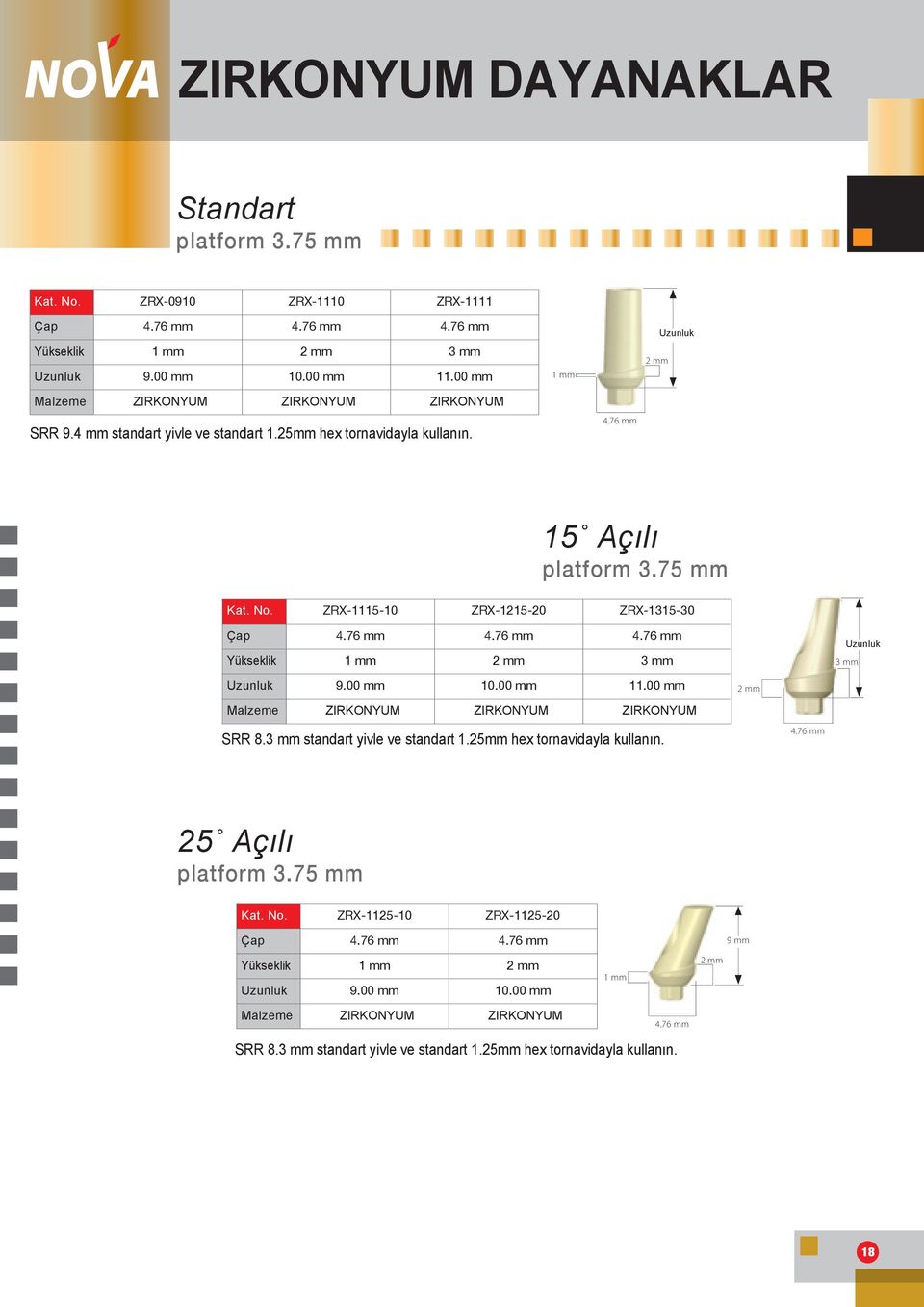 15 Açılı ZRX-1115-10 ZRX-1215-20 ZRX-1315-30 Yükseklik 1 mm 9.00 mm 10.00 mm 11.00 mm ZIRKONYUM ZIRKONYUM ZIRKONYUM SRR 8.