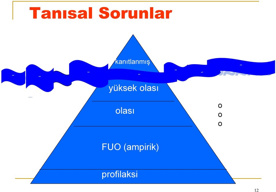 olası olası o o o