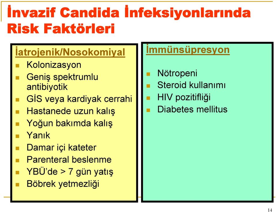 bakımda kalış Yanık Damar içi kateter Parenteral beslenme YBÜ de > 7 gün yatış Böbrek