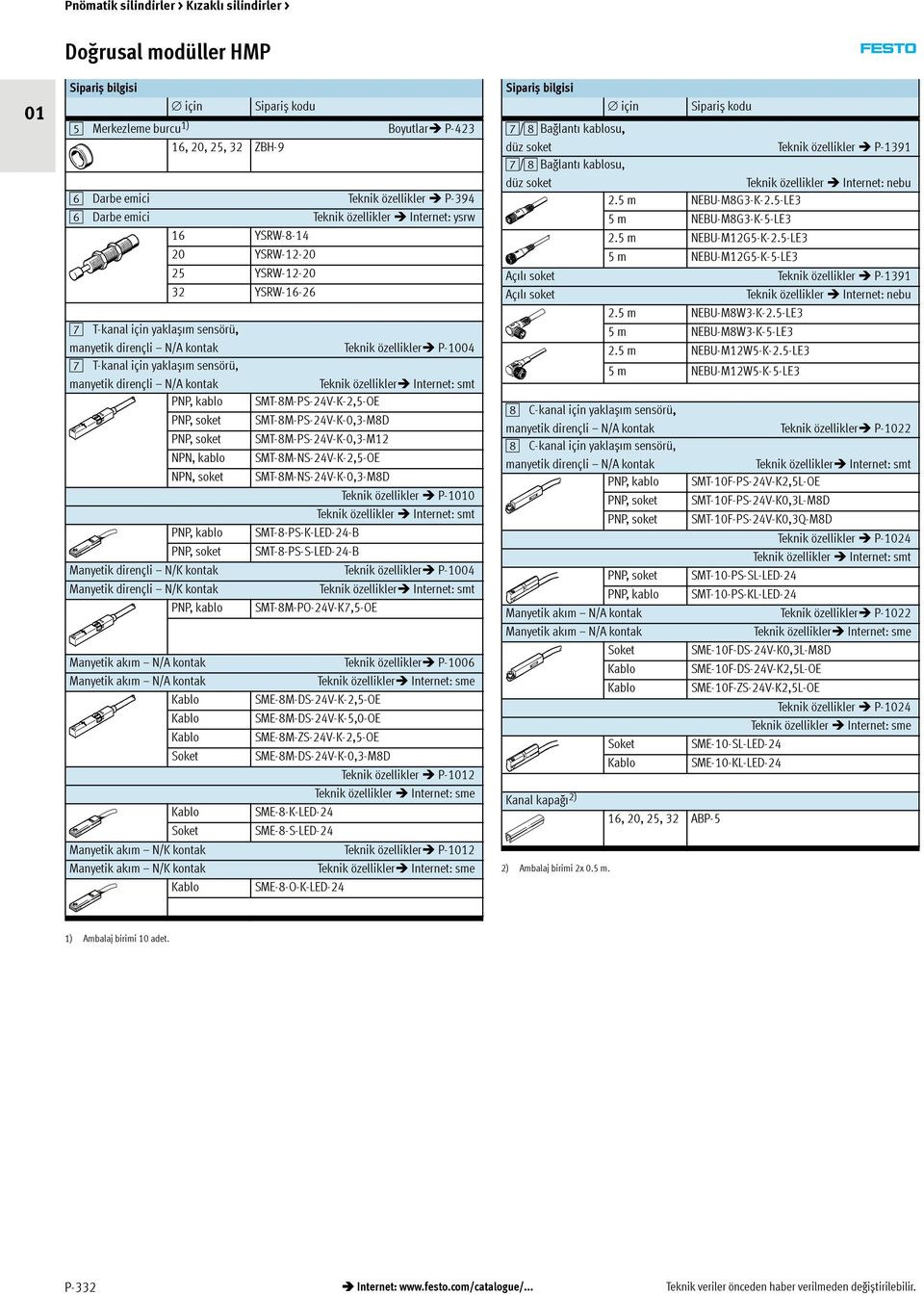 smt PNP, kablo SMT-8M-PS-24V-K-2,5-OE PNP, soket SMT-8M-PS-24V-K-0,3-M8D PNP, soket SMT-8M-PS-24V-K-0,3-M12 NPN, kablo SMT-8M-NS-24V-K-2,5-OE NPN, soket SMT-8M-NS-24V-K-0,3-M8D Teknik özellikler P-10