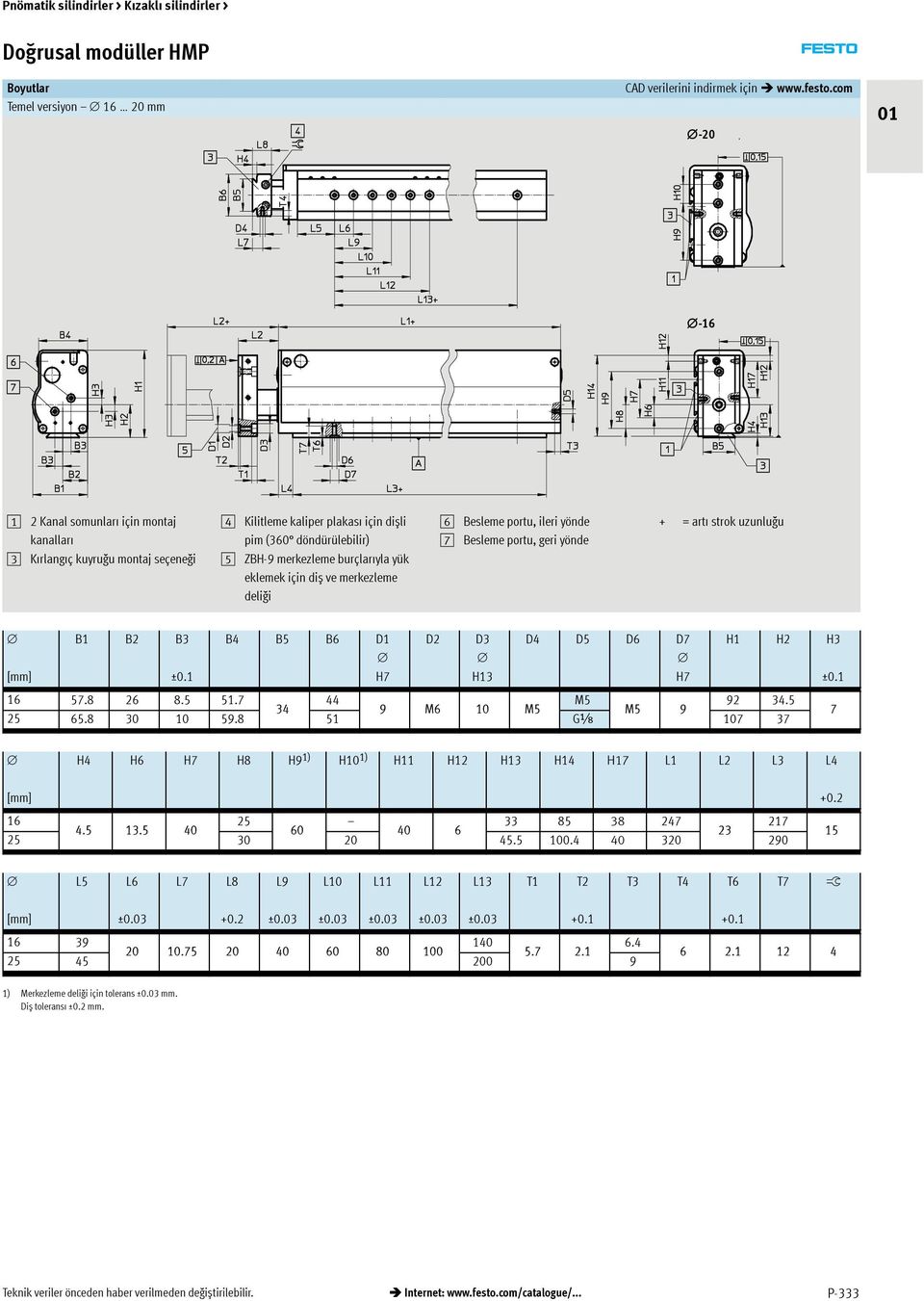 diș ve merkezleme deliği 6 Besleme portu, ileri yönde 7 Besleme portu, geri yönde + =artı strok uzunluğu B1 B2 B3 ±0.1 B4 B5 B6 D1 H7 D2 D3 H13 D4 D5 D6 D7 H7 H1 H2 H3 ±0.1 16 57.8 26 8.5 51.7 25 65.