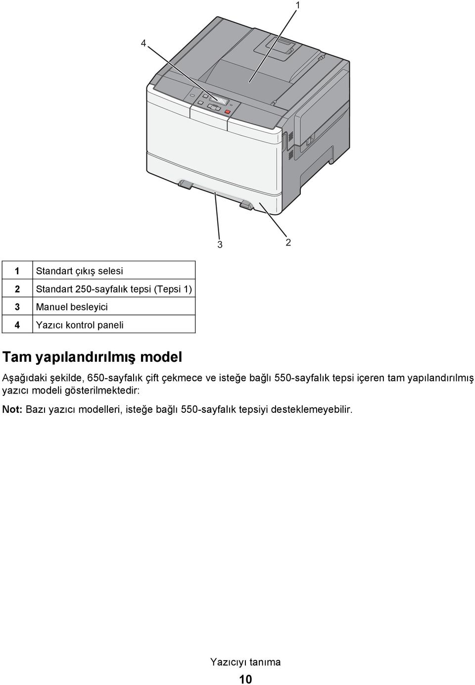 ve isteğe bağlı 550-sayfalık tepsi içeren tam yapılandırılmış yazıcı modeli gösterilmektedir: