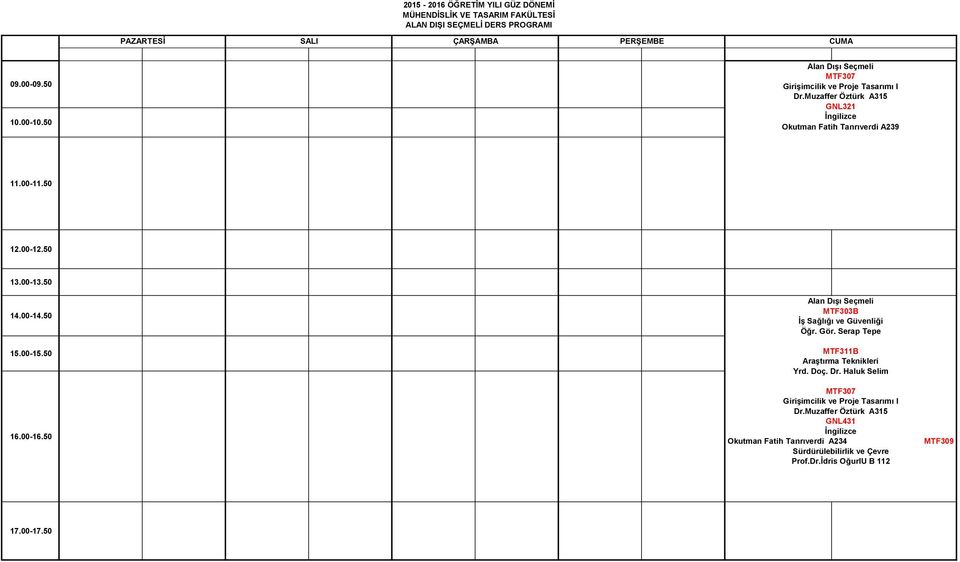 50 14.00-14.50 15.00-15.50 16.00-16.50 Alan Dışı Seçmeli MTF303B İş Sağlığı ve Güvenliği Öğr. Gör. Serap Tepe MTF311B Araştırma Teknikleri Yrd. Doç. Dr.